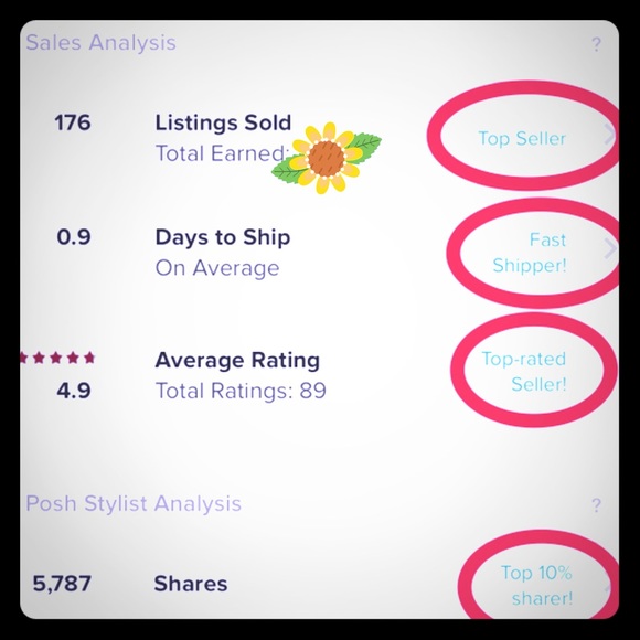 Buy with Confidence - Picture 2 of 2